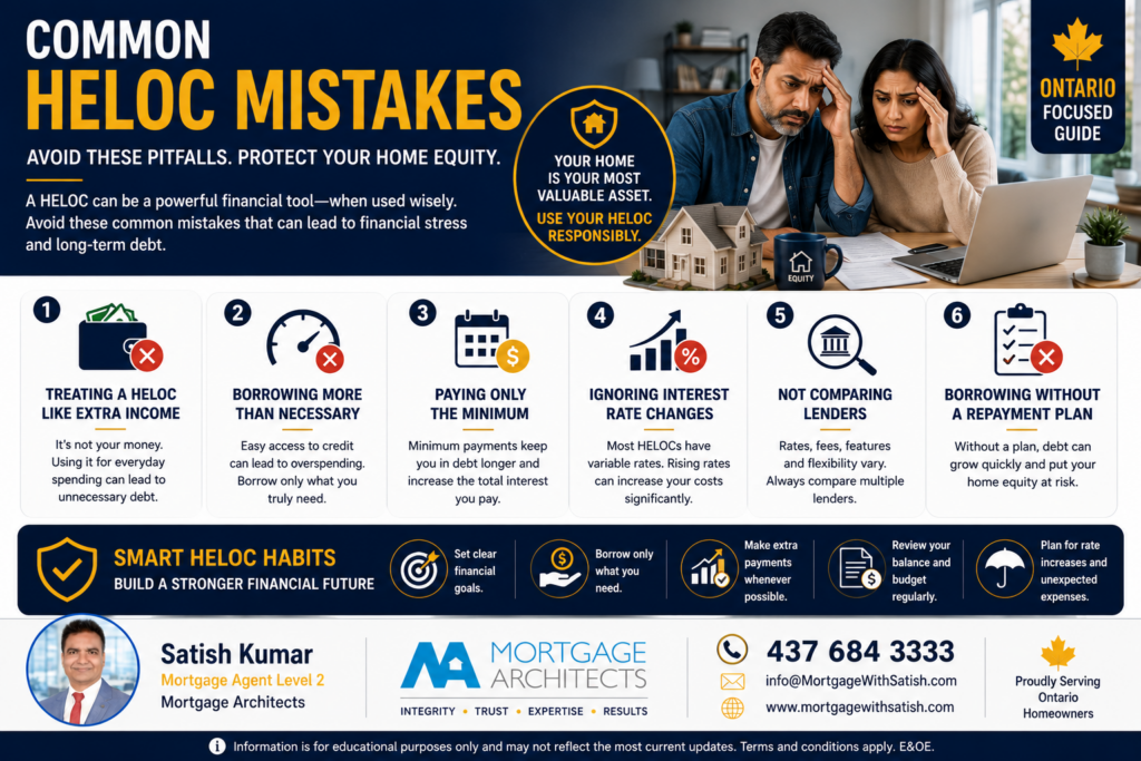Home Equity Line of Credit (HELOC): The Complete Guide for Ontario Homeowners 5 Infographic illustrating the most common mistakes homeowners make when using a Home Equity Line of Credit.