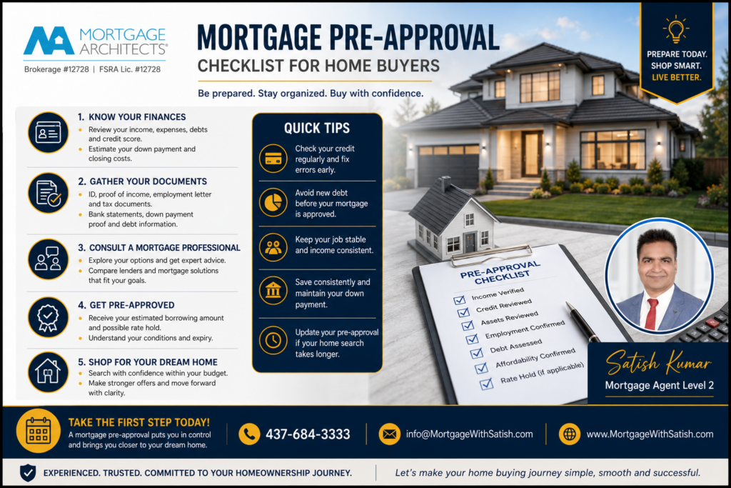Mortgage Pre-Approval: The Ultimate Ontario Home Buyer's Guide 5 Complete mortgage pre-approval checklist for first-time home buyers and Ontario homeowners.