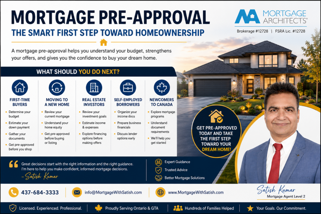 Mortgage Pre-Approval: The Ultimate Ontario Home Buyer's Guide 6 Infographic explaining the next steps after receiving mortgage pre-approval in Ontario.