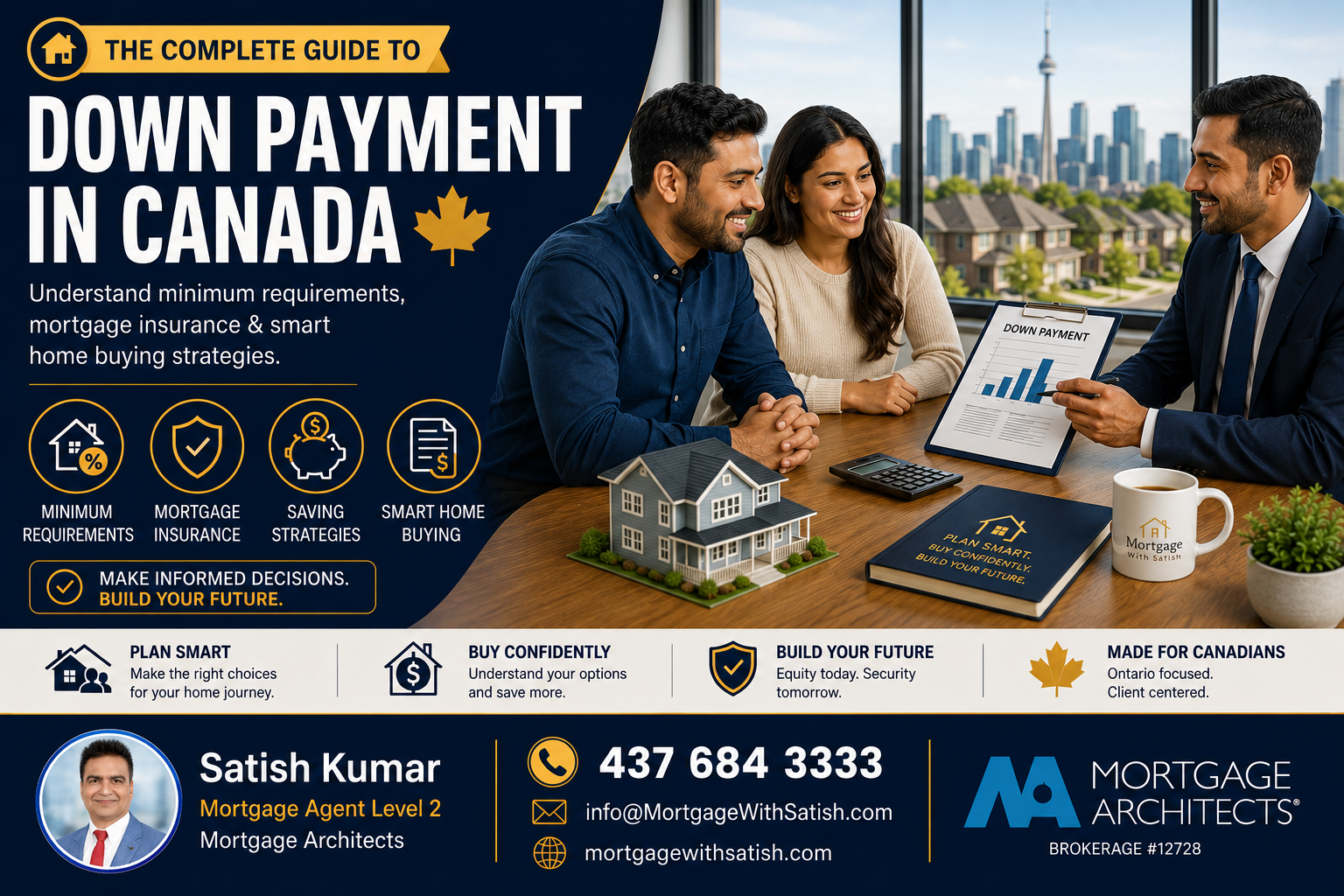 Blog 4 Infographic showing how a down payment reduces the mortgage amount when buying a home in Canada.