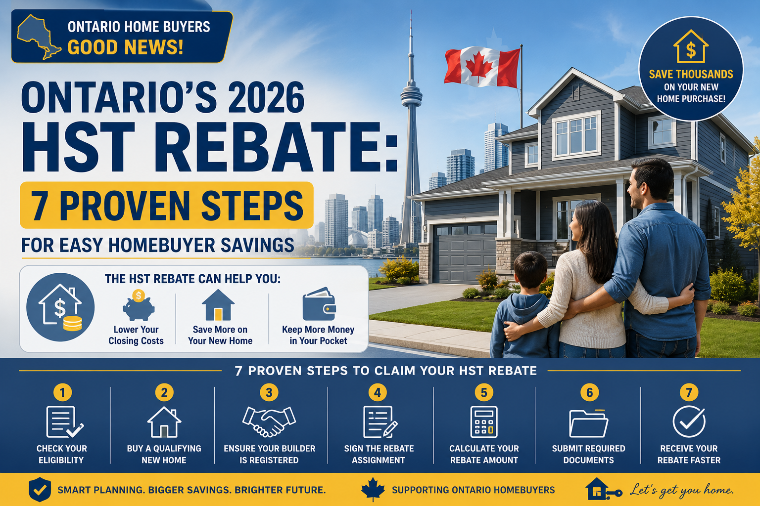Ontarios 2026 HST Rebate